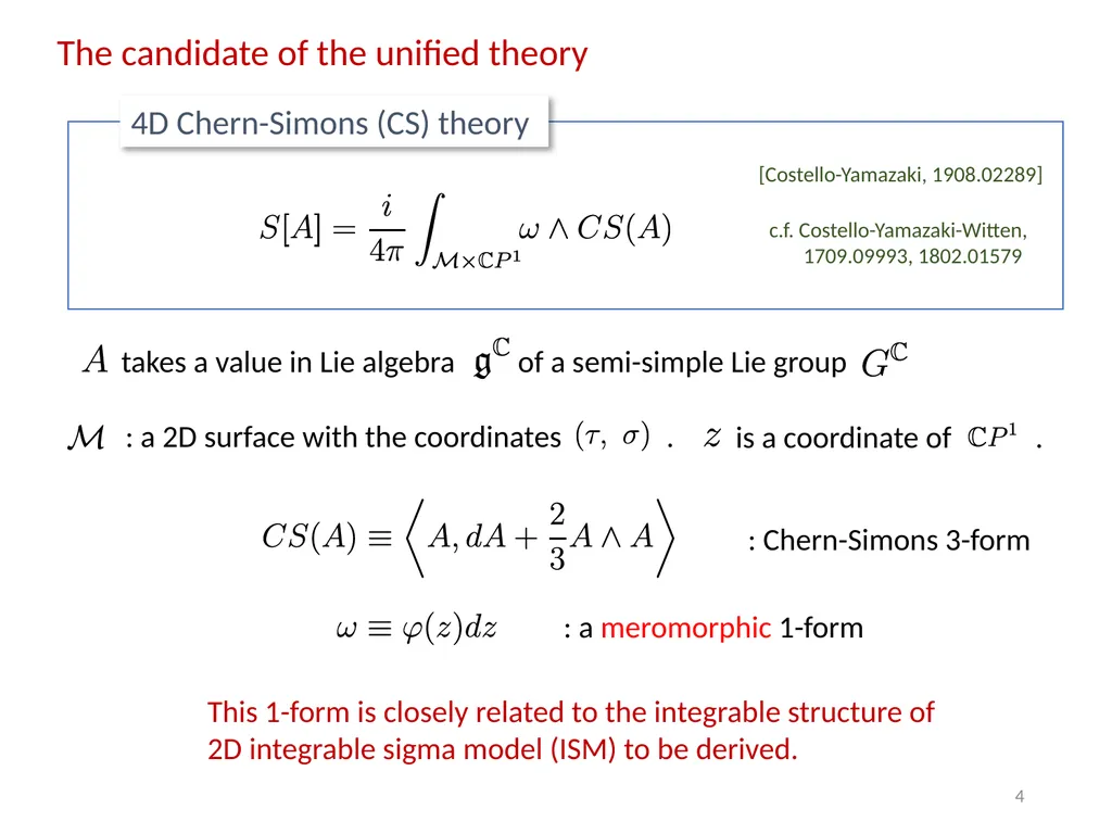 East Asia Joint Symposium on Fields and Strings - slide 4 of 28