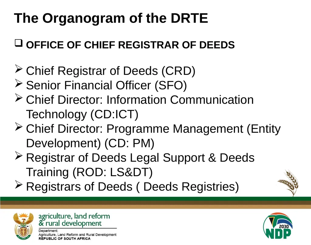 Date: 25 March 2025 Presenter: George Tsotetsi - slide 6 of 34