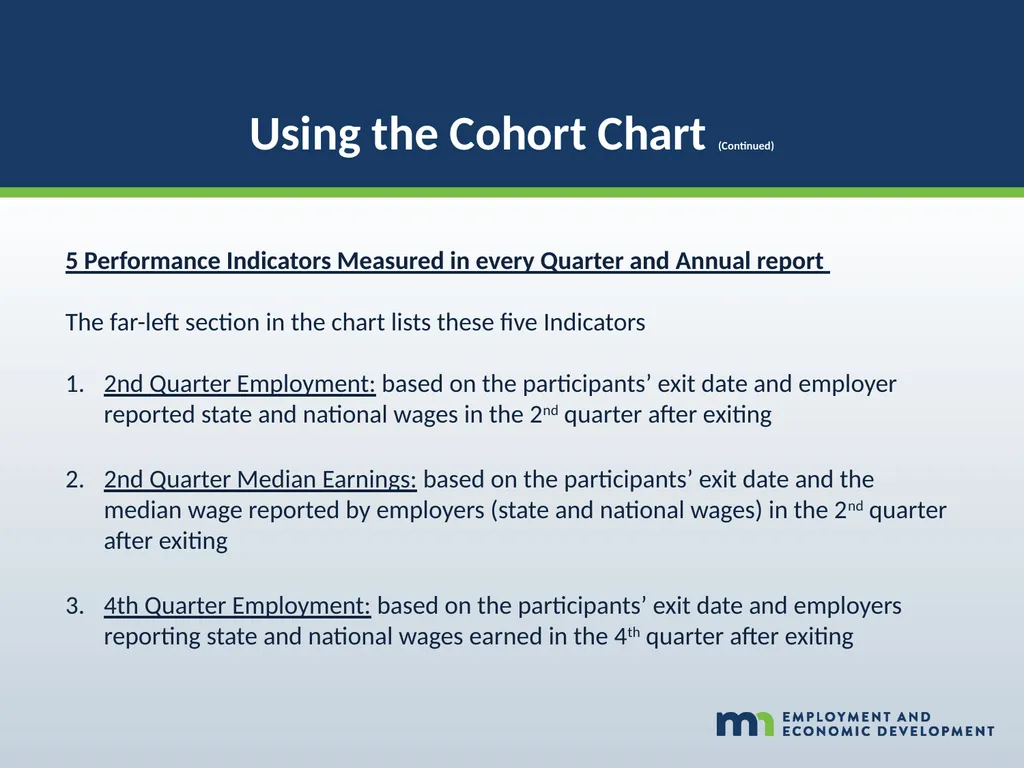 WORKFORCE ONE (WF1) Performance Walk-through WIOA - slide 37 of 42