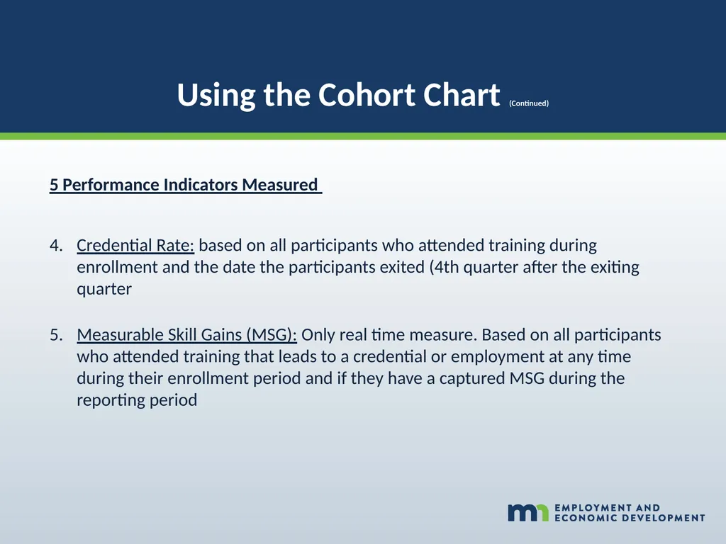 WORKFORCE ONE (WF1) Performance Walk-through WIOA - slide 38 of 42