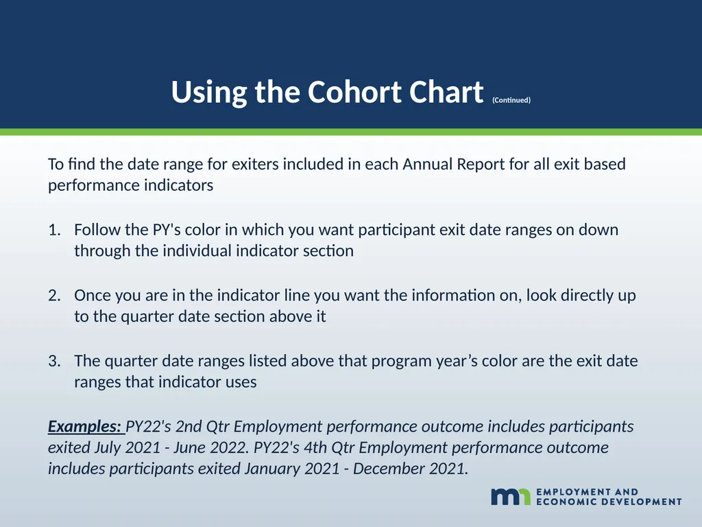 WORKFORCE ONE (WF1) Performance Walk-through WIOA - slide 39 of 42