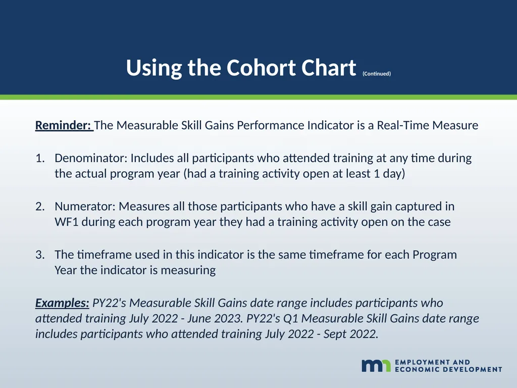WORKFORCE ONE (WF1) Performance Walk-through WIOA - slide 41 of 42