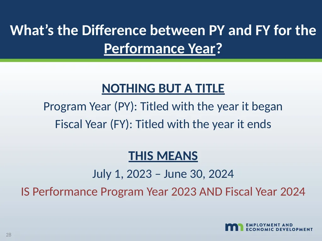 WORKFORCE ONE (WF1) Performance Walk-through WIOA - slide 28 of 42