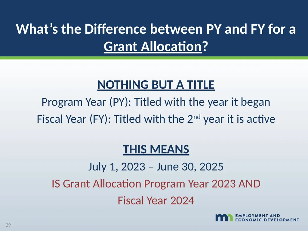 WORKFORCE ONE (WF1) Performance Walk-through WIOA - slide 29 of 42