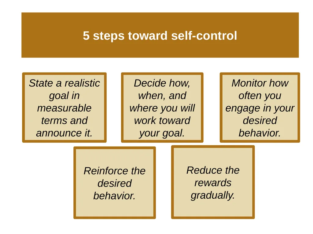 Unit 6 Learning Module 28 Operant Conditioning’s - slide 13 of 19