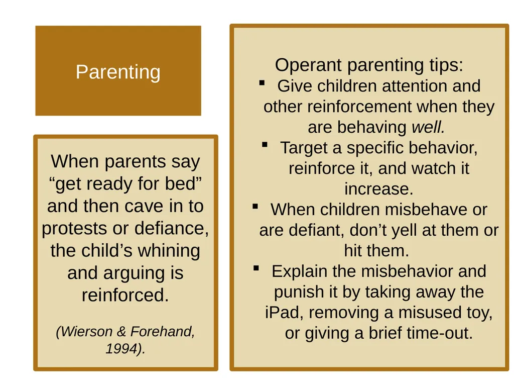 Unit 6 Learning Module 28 Operant Conditioning’s - slide 9 of 19