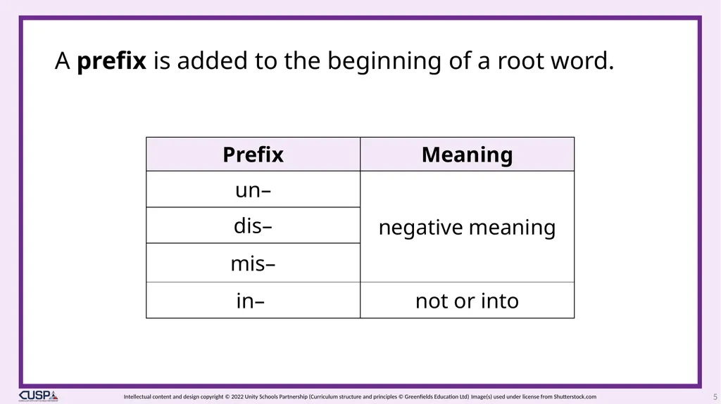 CUSP Spelling Year 3 Block 13 More prefixes 1 2 - slide 5 of 33