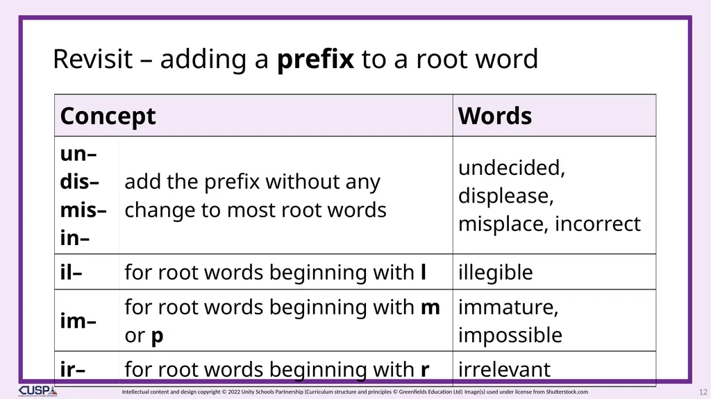 CUSP Spelling Year 3 Block 13 More prefixes 1 2 - slide 12 of 33