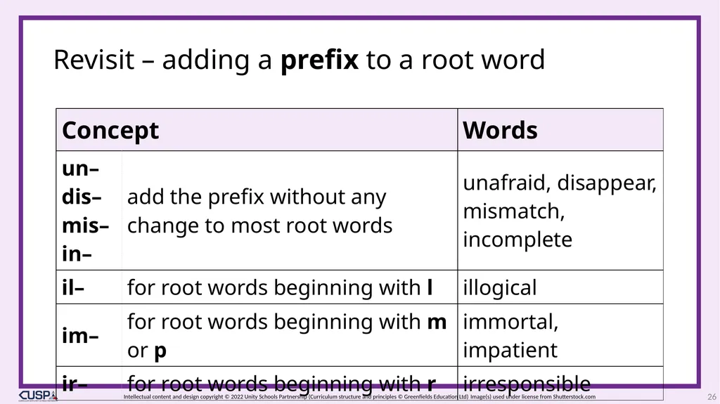 CUSP Spelling Year 3 Block 13 More prefixes 1 2 - slide 26 of 33