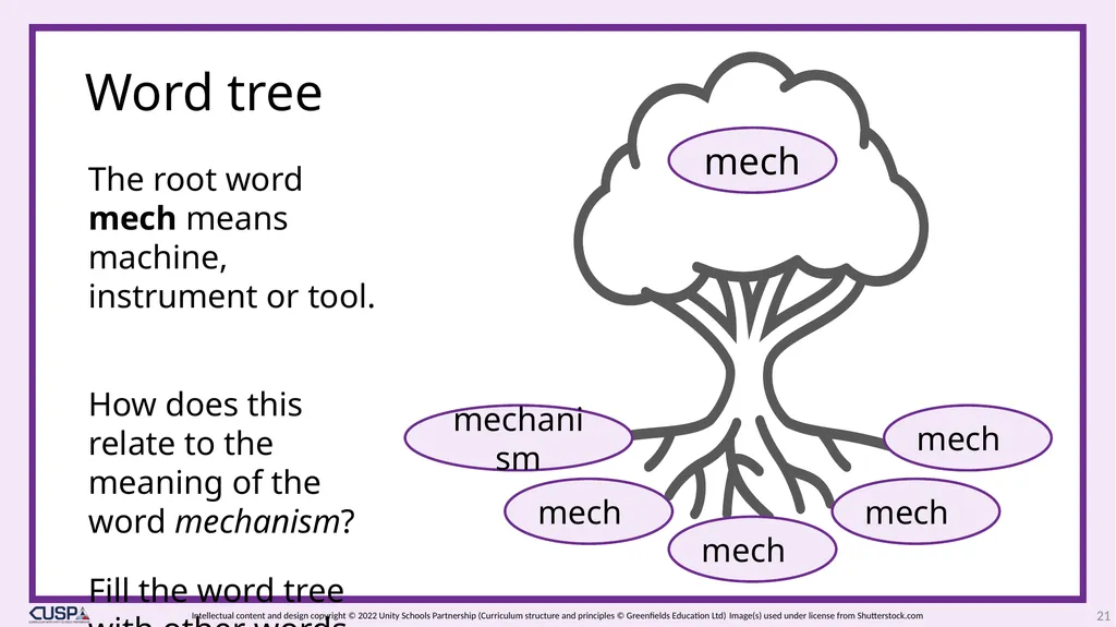 CUSP Spelling Year 3 Block 13 More prefixes 1 2 - slide 21 of 33
