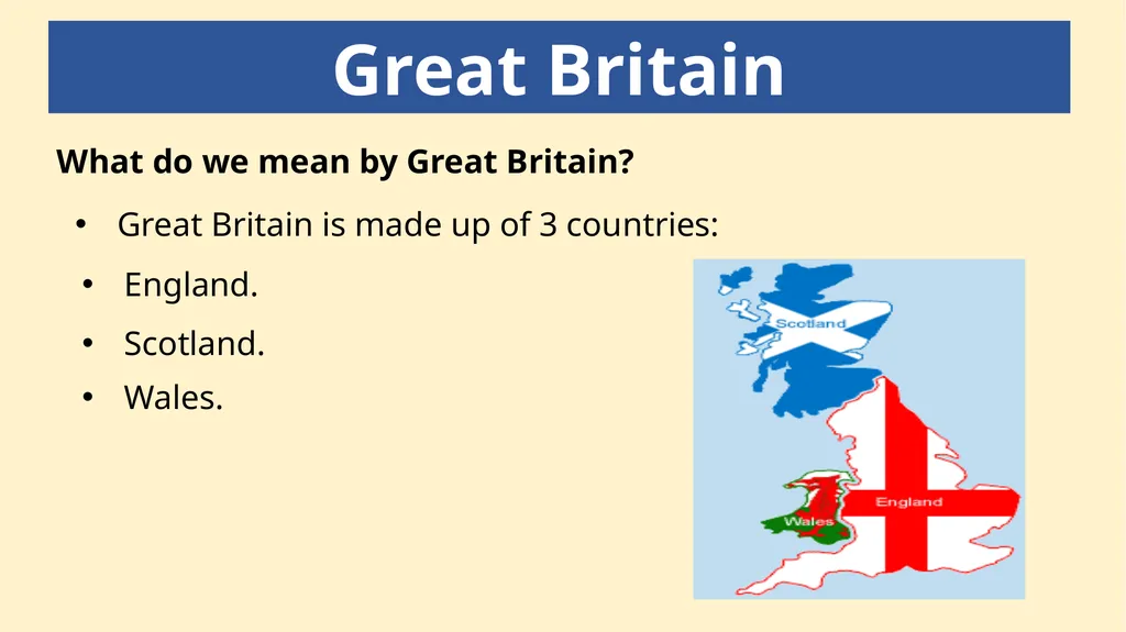 The UK Starter: Write down 10 words that come to - slide 6 of 12