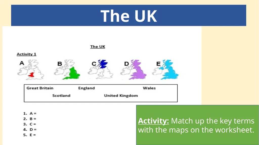 The UK Starter: Write down 10 words that come to - slide 3 of 12