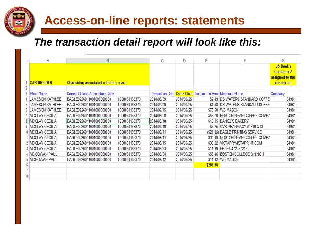 P-card Reconciliation Cecilia McClay Procurement - slide 19 of 33