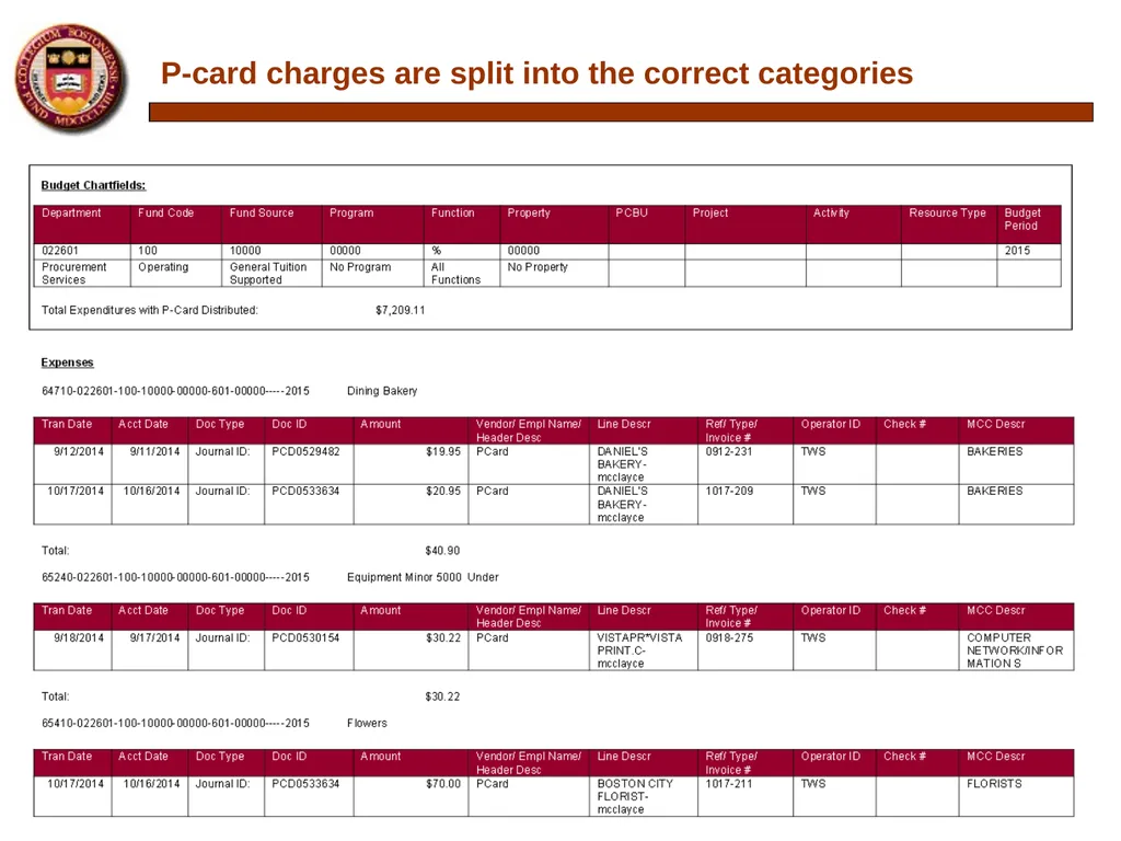 P-card Reconciliation Cecilia McClay Procurement - slide 27 of 33