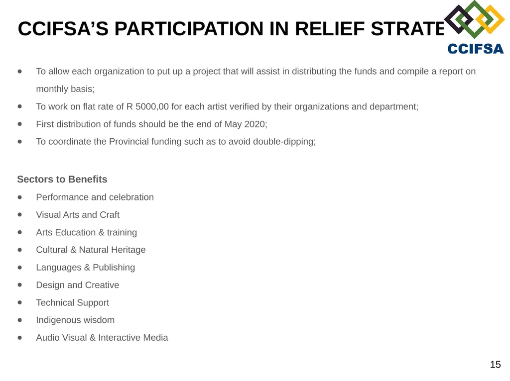 PORTFOLIO COMMITTEE PRESENTATION PREAMBLE Cultural - slide 15 of 21