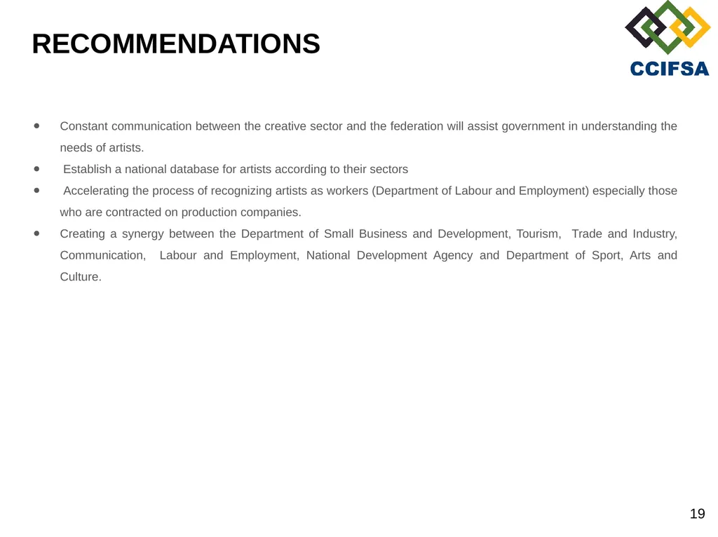 PORTFOLIO COMMITTEE PRESENTATION PREAMBLE Cultural - slide 19 of 21