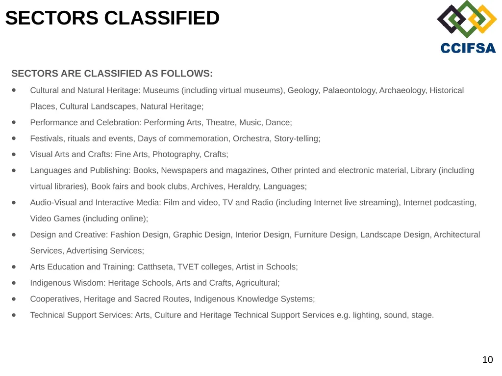 PORTFOLIO COMMITTEE PRESENTATION PREAMBLE Cultural - slide 10 of 21