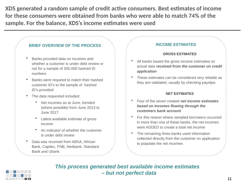 FEBRUARY 2018 ANALYSIS INTO THE IMPACT OF - slide 11 of 30