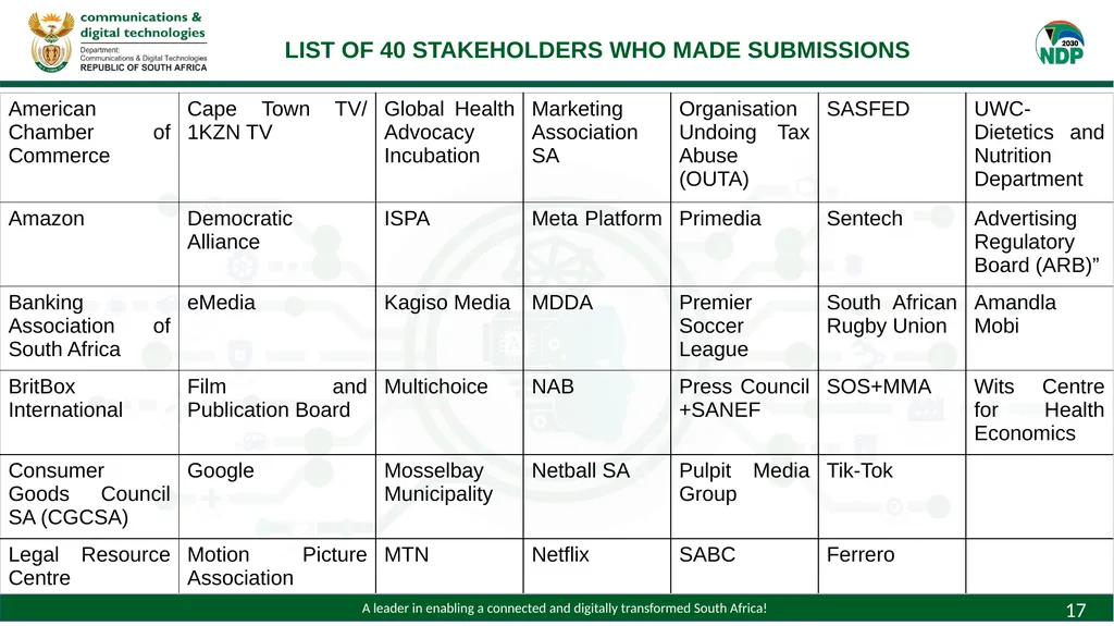Draft White Paper on Audio and Audiovisual Media - slide 17 of 19