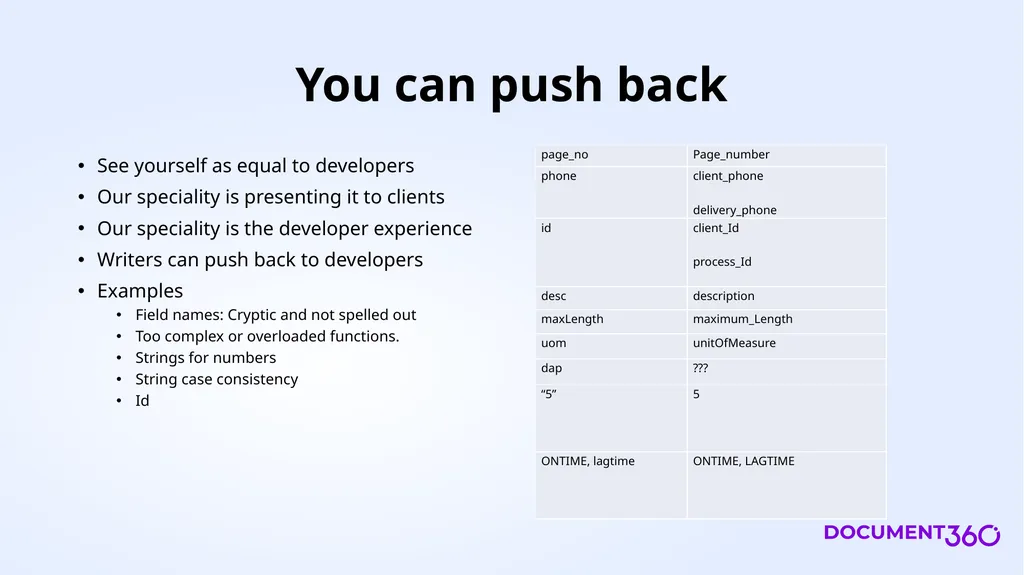 Webinar On Seven Best Practices for API - slide 9 of 17