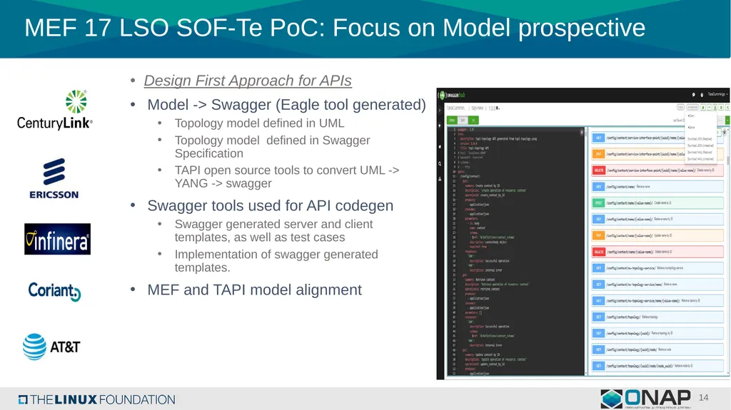 Consideration of Modeling Evolution in ONAP - slide 14 of 24