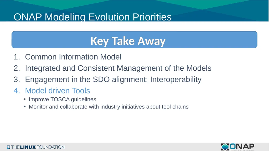Consideration of Modeling Evolution in ONAP - slide 22 of 24