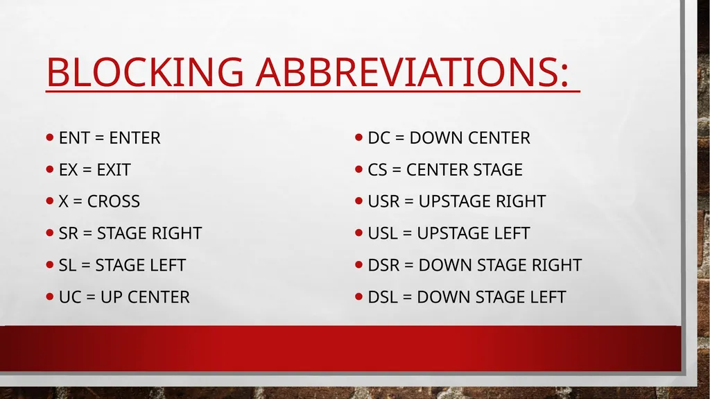 Theatre and the stage By Mrs. campbell Different - slide 9 of 10