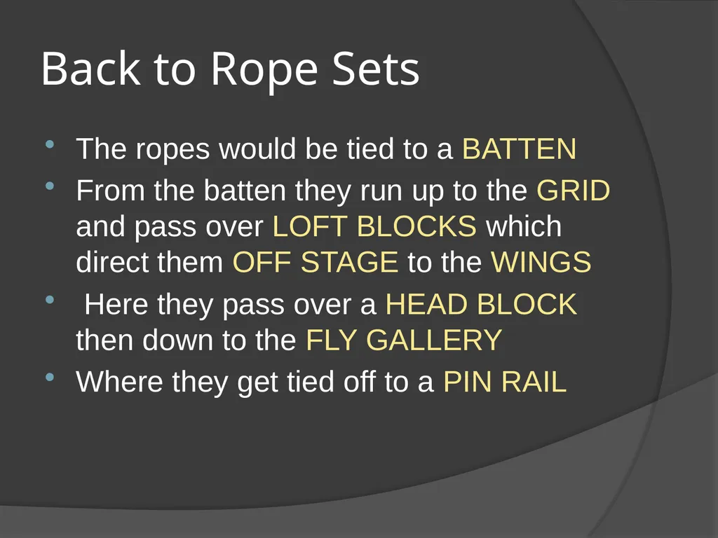 KNOWING THE ROPES AN INTRODUCTORY GUIDE TO MODERN - slide 7 of 24