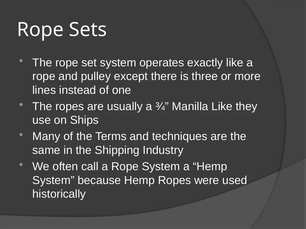 KNOWING THE ROPES AN INTRODUCTORY GUIDE TO MODERN - slide 4 of 24