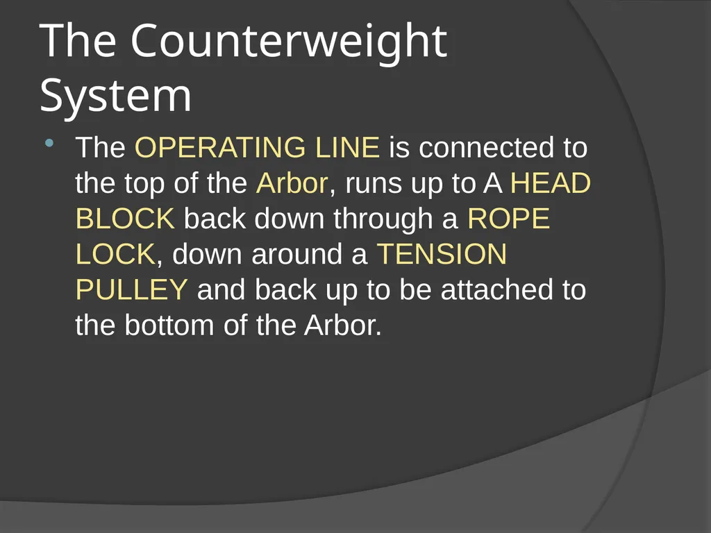 KNOWING THE ROPES AN INTRODUCTORY GUIDE TO MODERN - slide 14 of 24