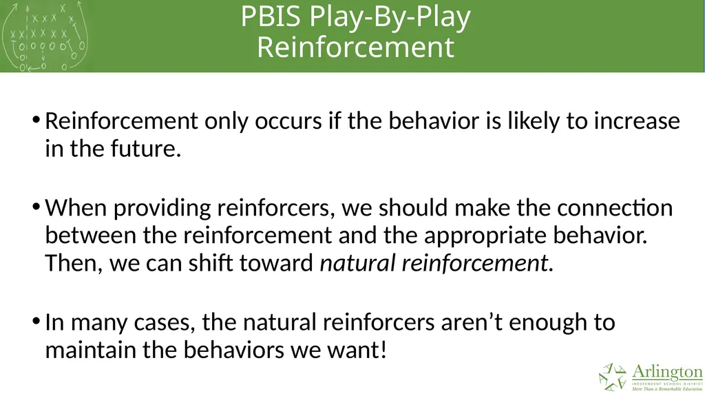 PBIS Play-by-Play: Reinforcement Campus Name Here - slide 4 of 12