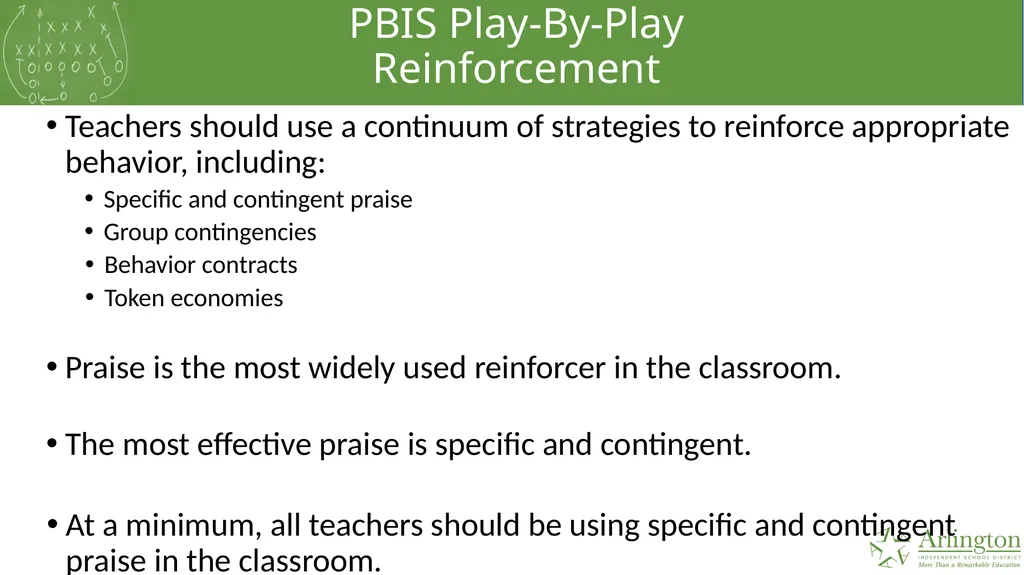 PBIS Play-by-Play: Reinforcement Campus Name Here - slide 5 of 12
