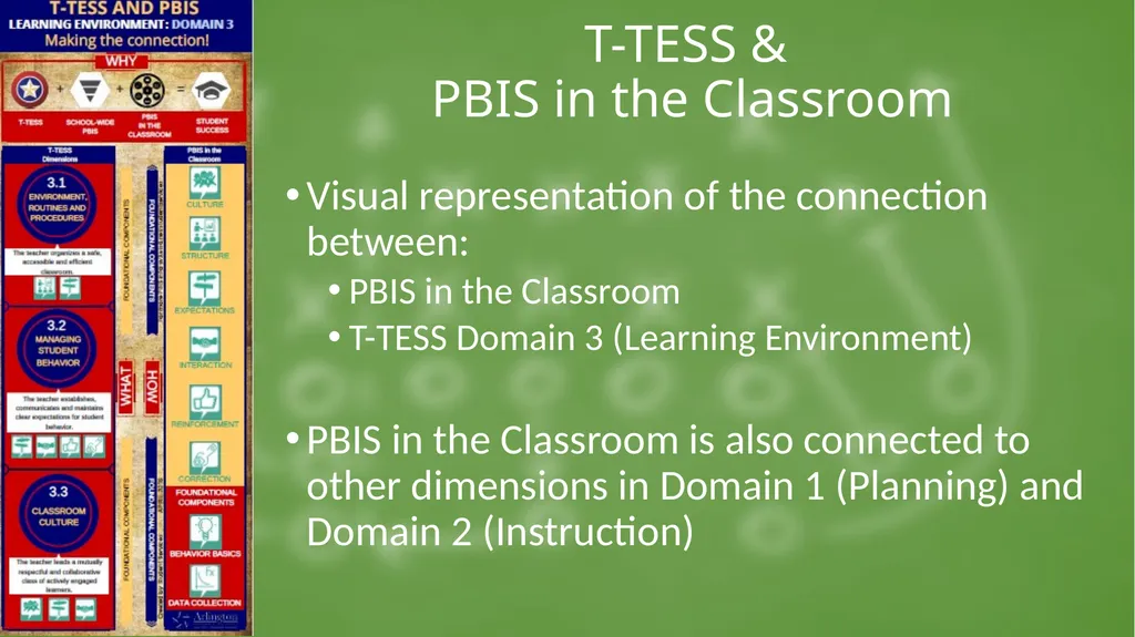 PBIS Play-by-Play: Reinforcement Campus Name Here - slide 3 of 12