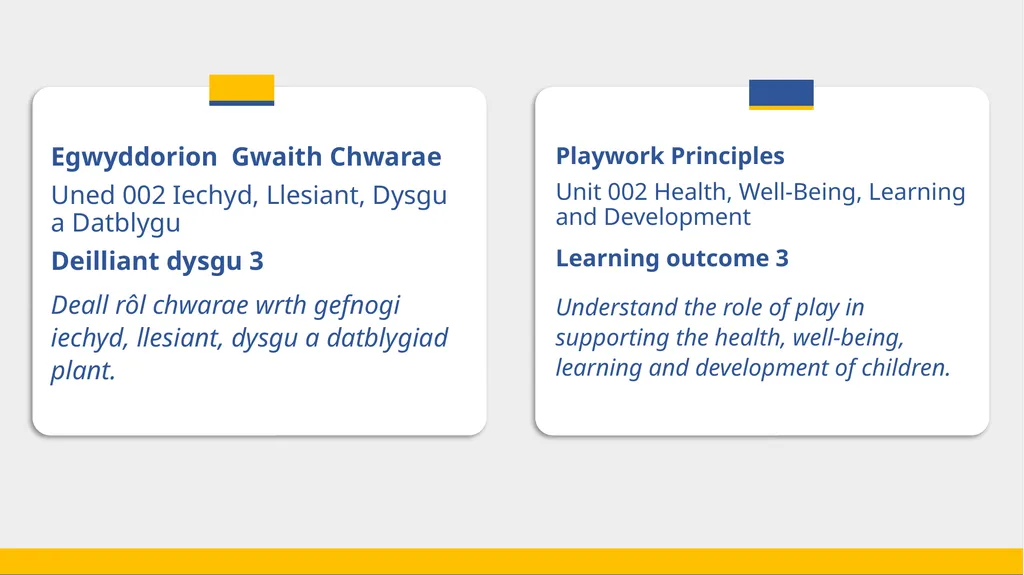 Uned 002 Iechyd, Llesiant, Dysgu a Datblygu UNED - slide 2 of 45