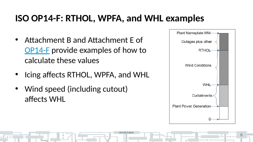 January 26, 2023 | Emerging Technologies working - slide 6 of 10