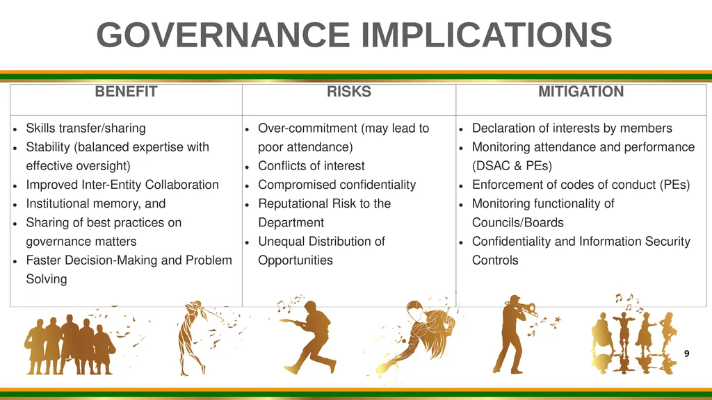 1 DSAC BRIEFING TO PC ON SPORT ARTS AND CULTURE: - slide 9 of 18