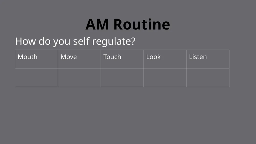 Self-Regulation and Concentration How to help our - slide 5 of 22