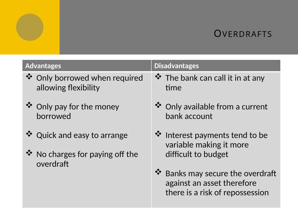 Managing personal finance A4 Managing personal - slide 5 of 23