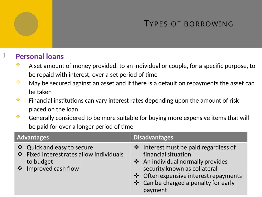 Managing personal finance A4 Managing personal - slide 6 of 23