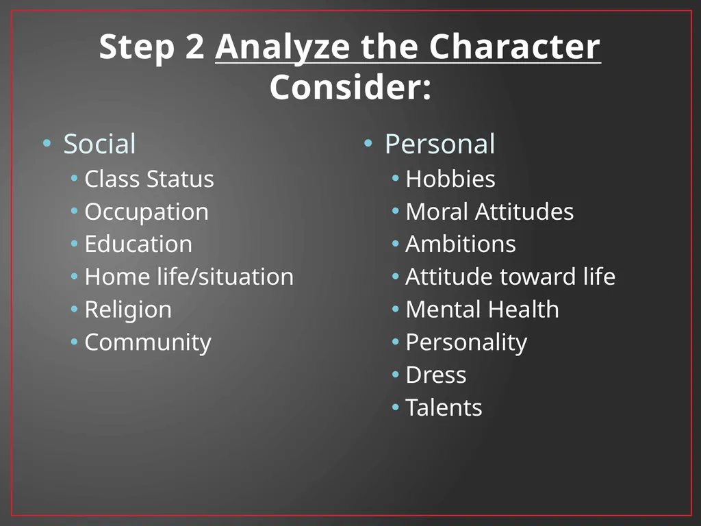 Developing A Character Fundamentals of Theatre I - slide 21 of 39