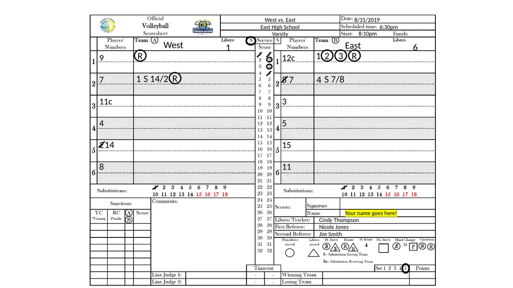 SCVOA Scoring Tutorial 2019 Materials Scoresheet - slide 19 of 69