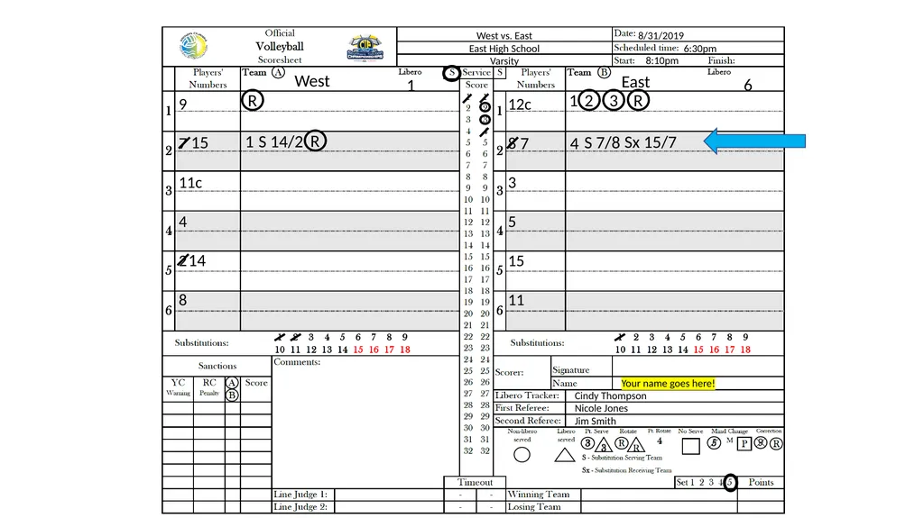 SCVOA Scoring Tutorial 2019 Materials Scoresheet - slide 21 of 69
