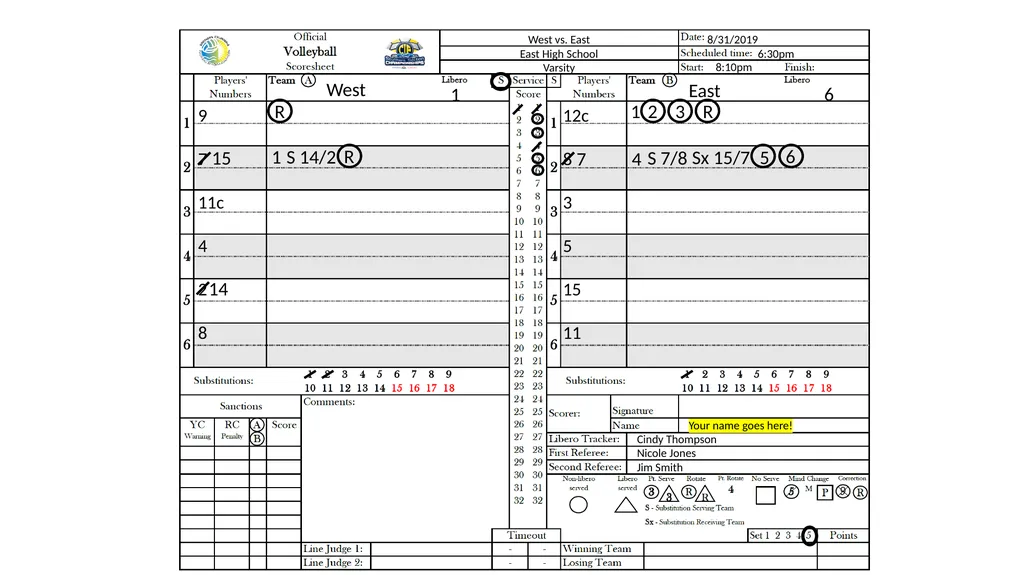 SCVOA Scoring Tutorial 2019 Materials Scoresheet - slide 23 of 69