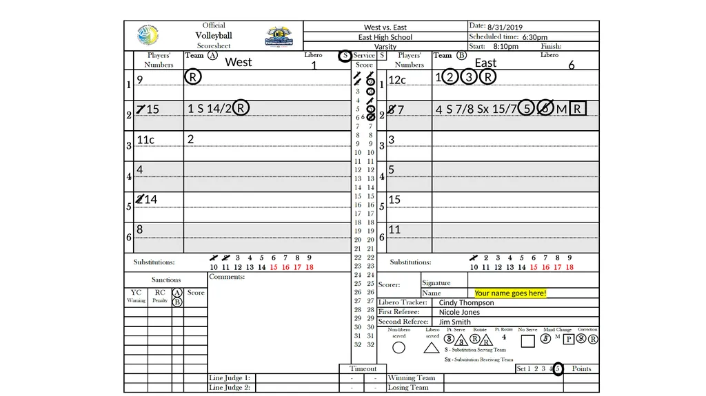 SCVOA Scoring Tutorial 2019 Materials Scoresheet - slide 25 of 69