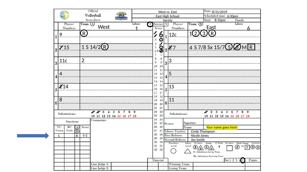 SCVOA Scoring Tutorial 2019 Materials Scoresheet - slide 27 of 69