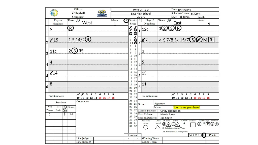 SCVOA Scoring Tutorial 2019 Materials Scoresheet - slide 29 of 69