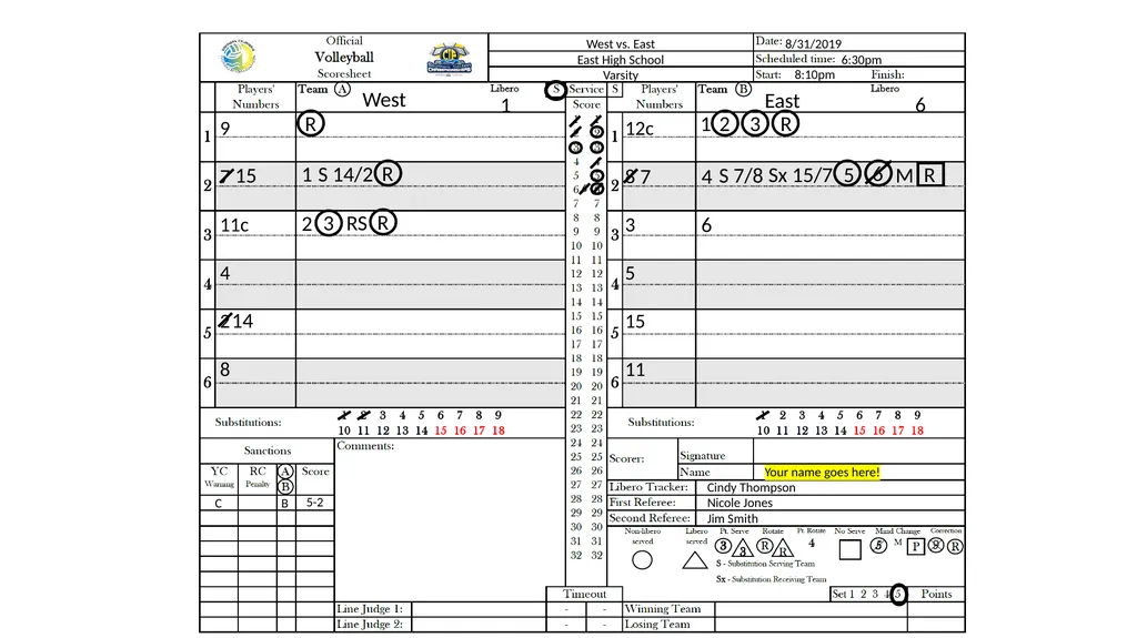 SCVOA Scoring Tutorial 2019 Materials Scoresheet - slide 31 of 69
