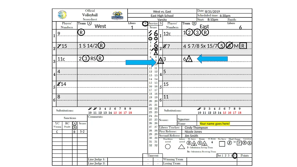 SCVOA Scoring Tutorial 2019 Materials Scoresheet - slide 33 of 69