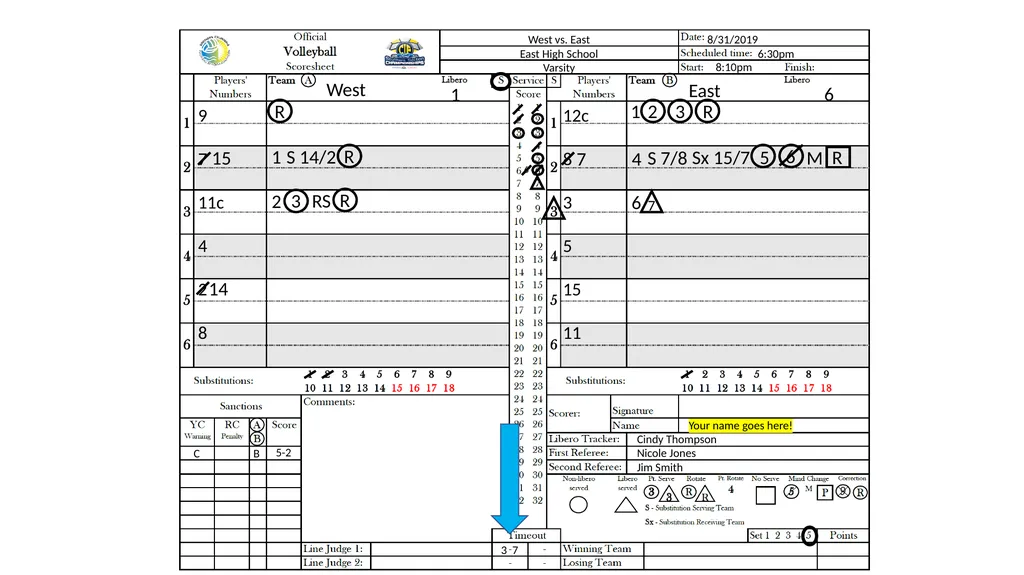 SCVOA Scoring Tutorial 2019 Materials Scoresheet - slide 35 of 69