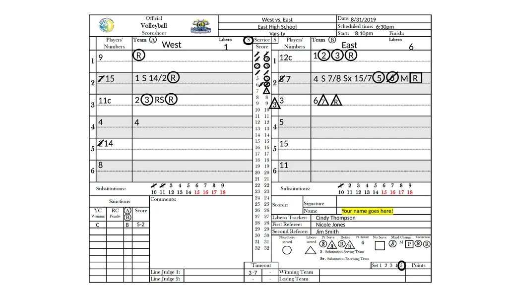 SCVOA Scoring Tutorial 2019 Materials Scoresheet - slide 37 of 69